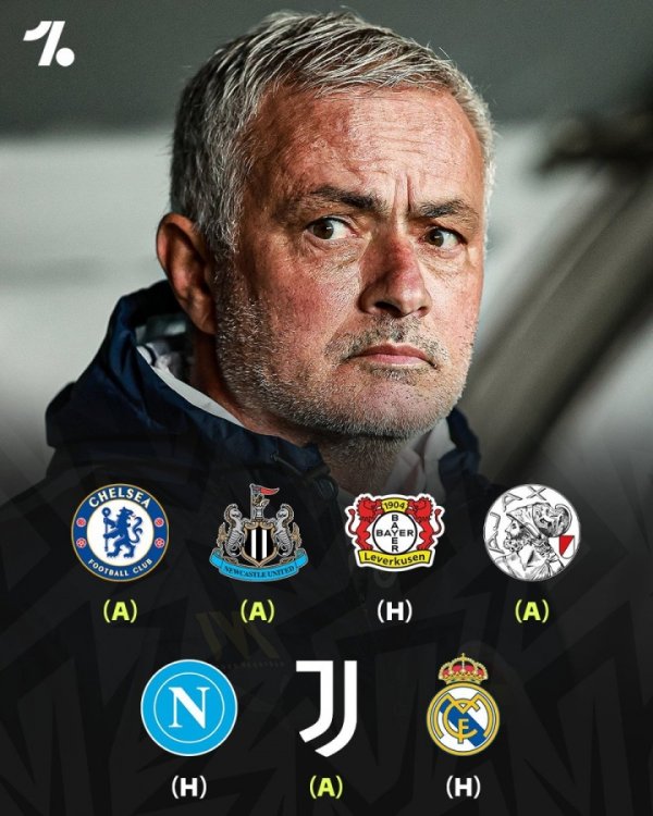 Cốt truyện là đầy đủ! Mourinho